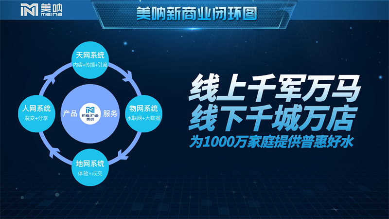 
      聚能量再起航 恭喜美呐揽获第十届创新创业领袖峰会2022年度行业影响力品牌三项大奖