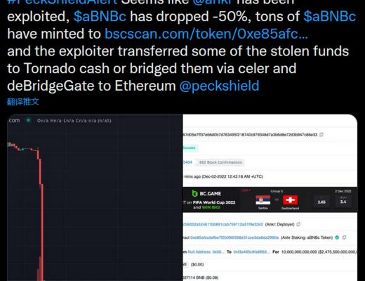 
      JZL Capital 数字周报第49期 12/5/2022 稳定币持续流出 反弹可能难以为继