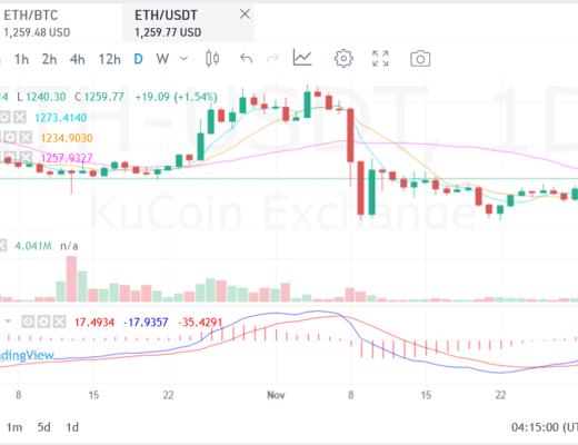 
      JZL Capital 数字周报第49期 12/5/2022 稳定币持续流出 反弹可能难以为继