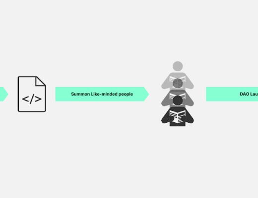 
      抛开意识形态, DAO 是什么？DAO 是什么定义延展补充