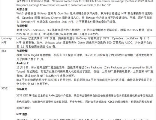 
      JZL Capital 数字周报第49期 12/5/2022 稳定币持续流出 反弹可能难以为继