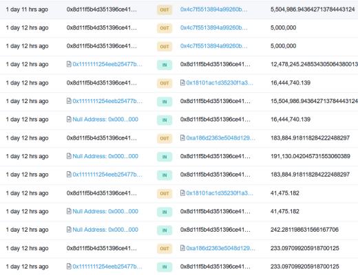 
      JZL Capital 数字周报第49期 12/5/2022 稳定币持续流出 反弹可能难以为继