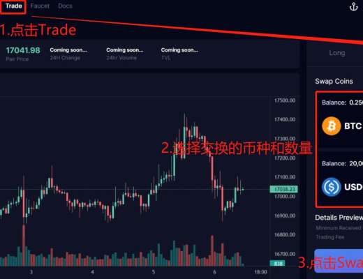 Tsunami Finance测试网交互教程