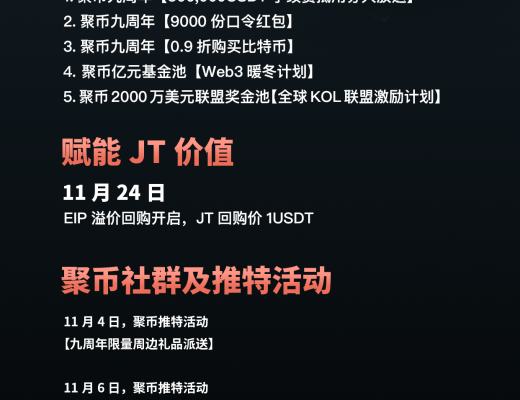
      聚币Jubi 11月大事记|聚币9周年 发布全球KOL联盟激励计划和Web3暖冬计划