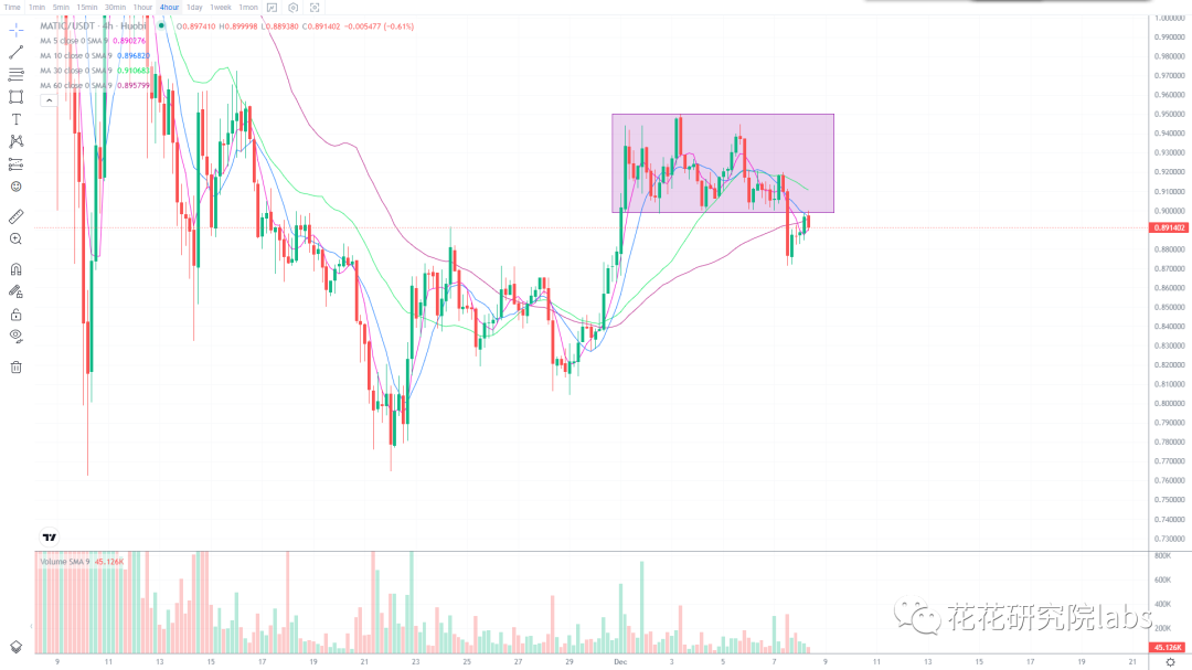 
      口罩放开 明年上半年行情一定不会差