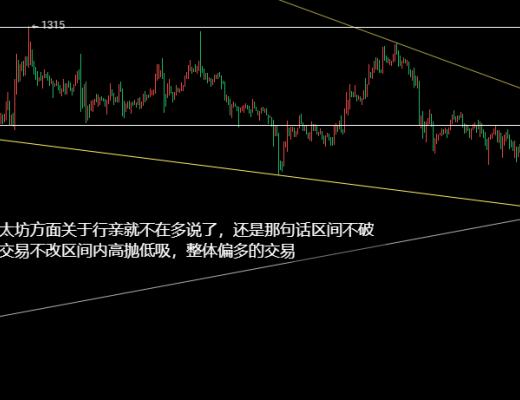 12.08以太坊(ETH)比特币(BTC)行情分析及交易策略