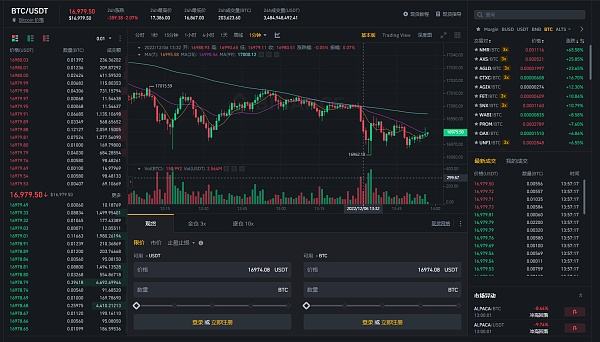 
      HKD交易所合规化交易所区块链领域的明日之子
