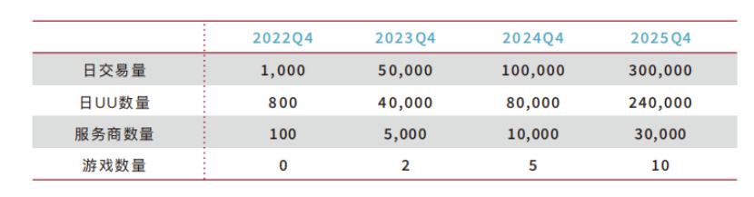 
      PREMA| 追风区 AMA