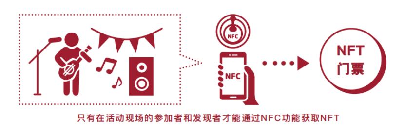 
      PREMA| 追风区 AMA