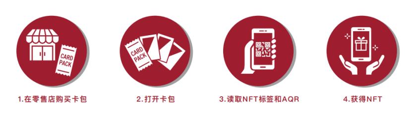 
      PREMA| 追风区 AMA