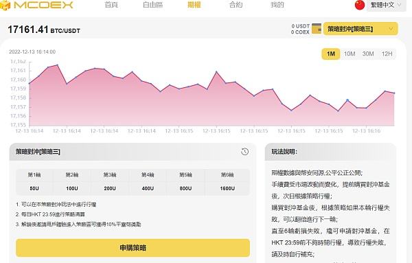 
      链上期权协议：少有人知的 DeFi 新赛道