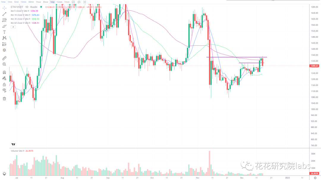 
      鲍师傅放利空 你期待的“牛市”要延迟了