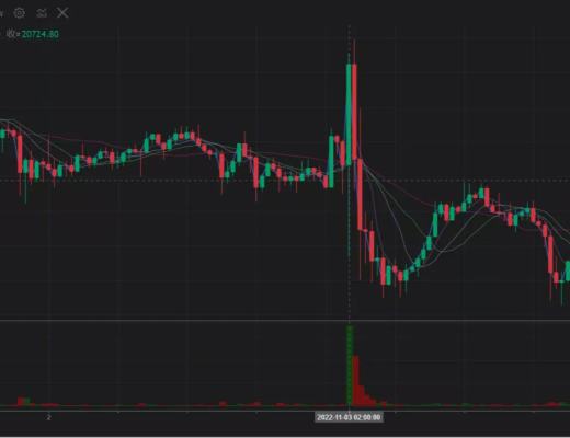 交易所步入「后FTX 时代」 WEEX唯客等后发新秀拉开补位战?