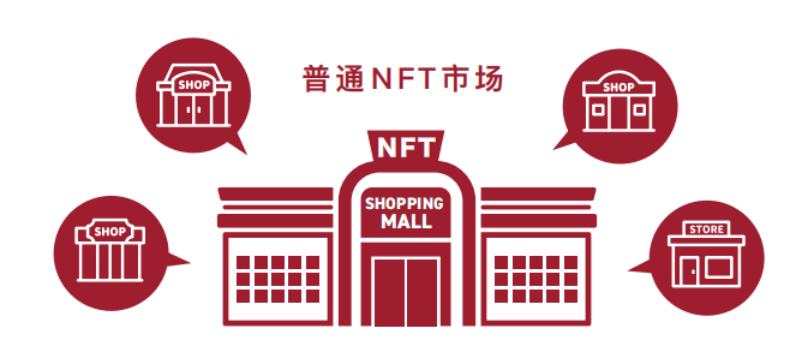 
      PREMA| 追风区 AMA