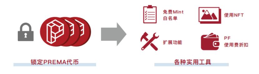 
      PREMA| 追风区 AMA