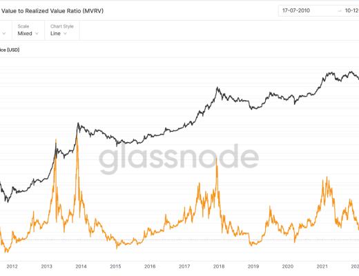 
      JZL Capital 数字周报第50期 12/12/2022 稳定币不断流出 市场持续低迷