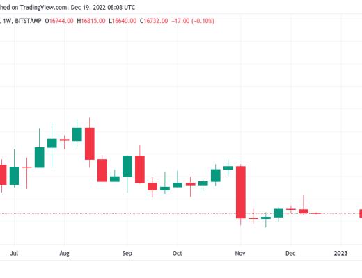 所有市场都将出现“第五波走低”?本周关于比特币需要知道的5件事