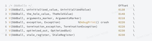 
      独家揭秘通过泄露Sentinel Value绕过Chrome v8 HardenProtect