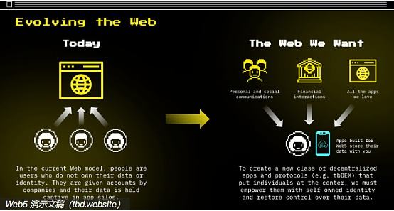 什么是Web5以及它与 Web3 有何不同