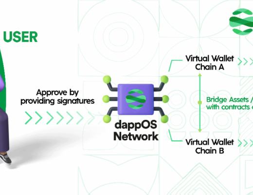 
      dappOS的雄心：web3的一键入口