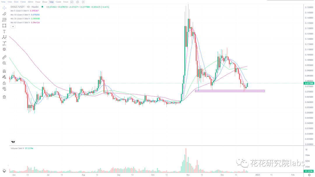 
      稳住 才能取得最终的胜利
