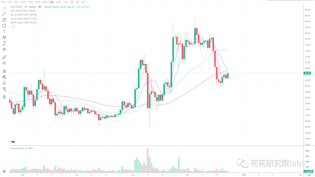
      稳住 才能取得最终的胜利