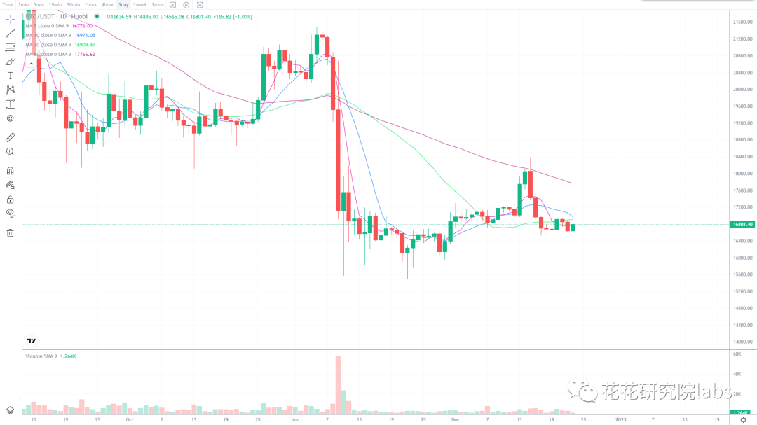 
      稳住 才能取得最终的胜利