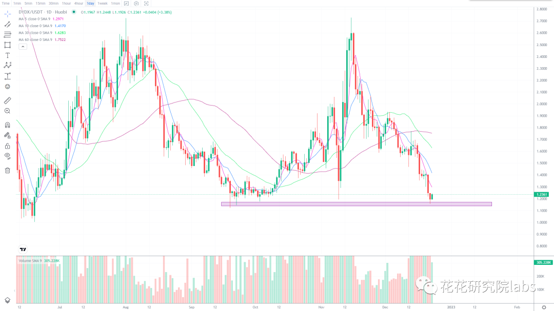 
      稳住 才能取得最终的胜利