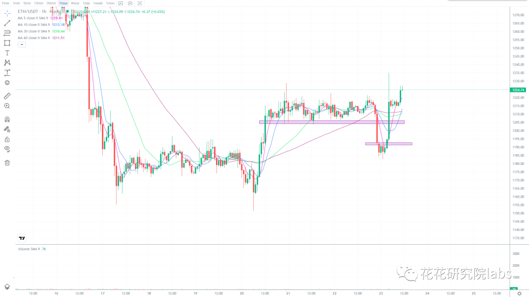 
      稳住 才能取得最终的胜利