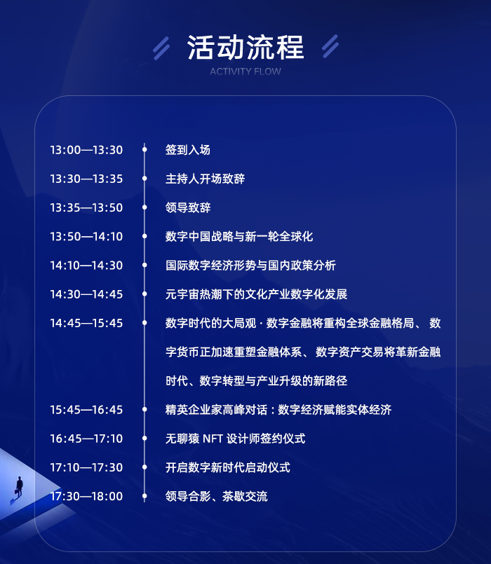 
      论坛预告 |2023国际数字经济高峰论坛数字中国战略与新一轮全球化