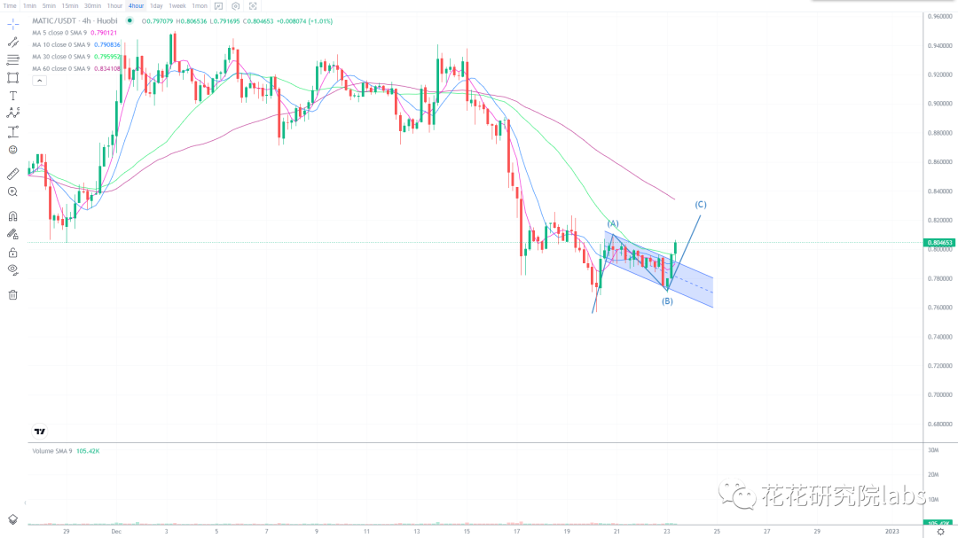 
      稳住 才能取得最终的胜利