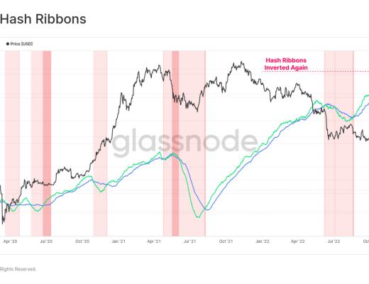 回首2022,加密市场将何去何从
