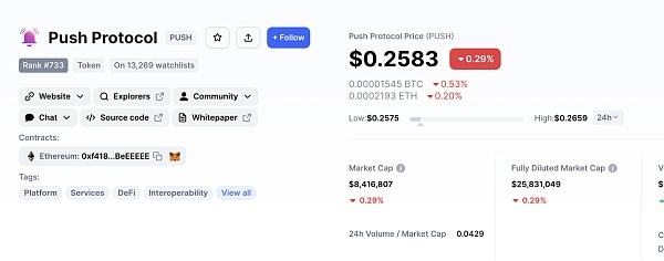JZL Capital数字周报第51期 12/19/2022 币市FUD不断 美联储会议放鹰