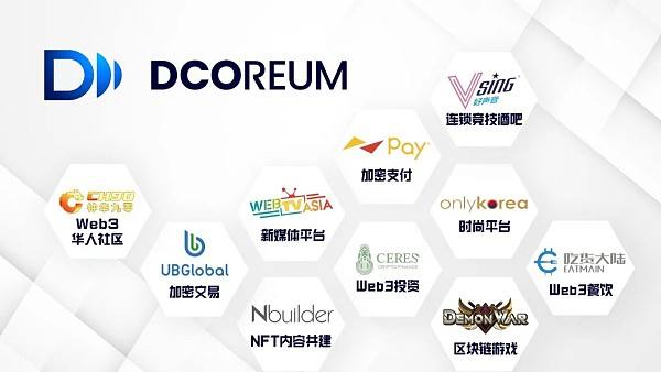 
      “2022 Web3亚洲峰会·吉隆坡”圆满落幕,DCOREUM赞助并携手生态伙伴重磅参会