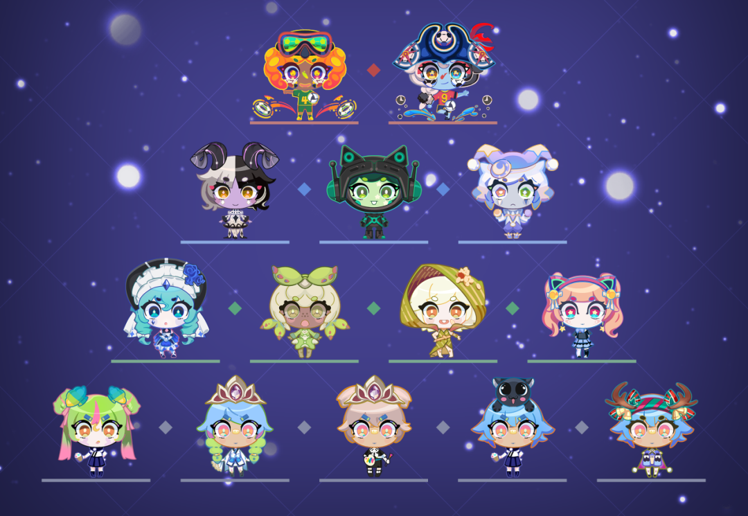 
      WWeb3 聚合平台 AIDAMETA  圣诞狂欢 BNB 大放送