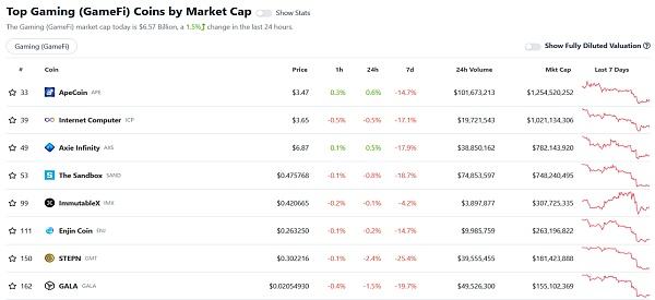 JZL Capital数字周报第51期 12/19/2022 币市FUD不断 美联储会议放鹰