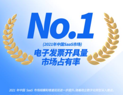 百望云蝉联电子发票开具量市场占有率第一