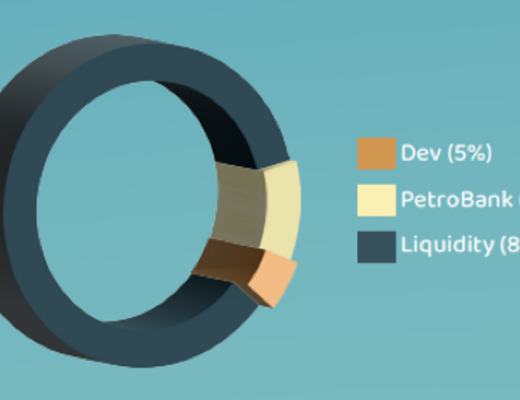 
      JZL Capital数字周报第52期 12/26/2022 交易量降至冰点 NFT圣诞反弹