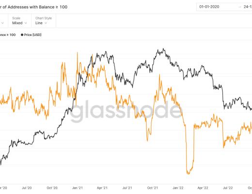 
      JZL Capital数字周报第52期 12/26/2022 交易量降至冰点 NFT圣诞反弹