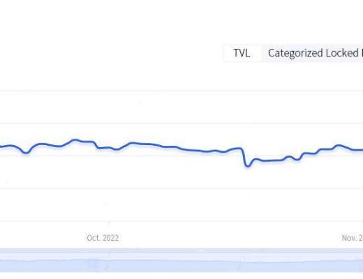 
      跨链DeFi资管平台X METAVERSE PRO 引领数字资产管理行业的全新标准