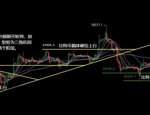 
      12.29以太坊（ETH）比特币（BTC）行情分析：谨防数据冲高反抽