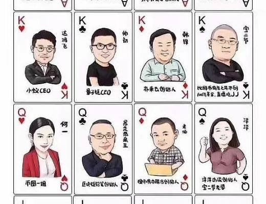 
      盘点2022年风云人物：CZ赢麻了、SBF最悲剧、Do Kwon臭名远扬、李林最冷静、AC最无奈