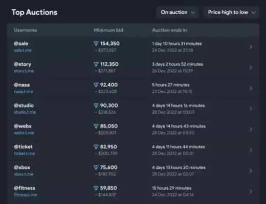 
      预测 关于2023年的Web 3的9大发展趋势