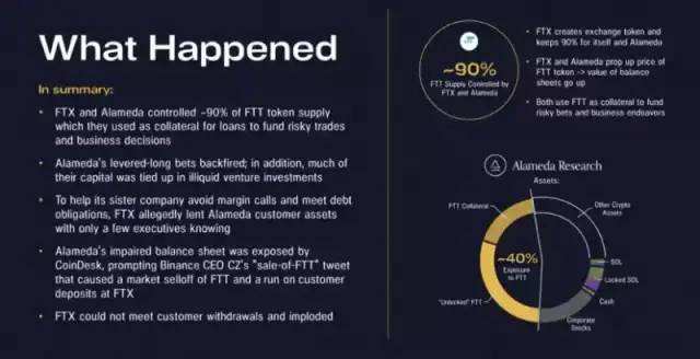 
      预测 关于2023年的Web 3的9大发展趋势