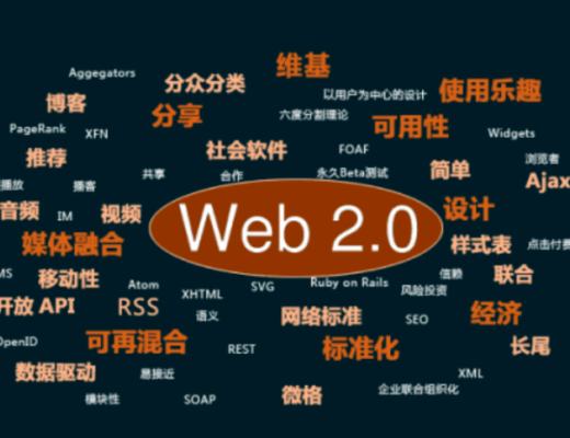 
      Web3.0是什么？程序员如何抓住Web3.0时代机遇
