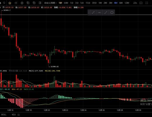 
      1.1变盘即将来临  多空双方谁能胜出？