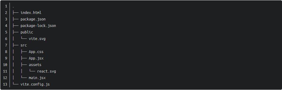 
      如何在 React.js 中通过人脸识别对用户进行身份验证?