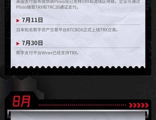 
      社区生态 | 一图回顾2022波场TRON Web3之路