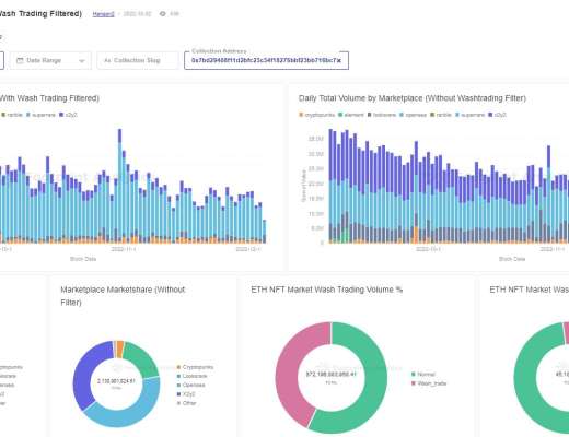 
      你需要知道的无代码数据分析工具