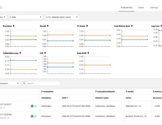 
      你需要知道的无代码数据分析工具